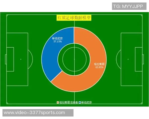 足球比赛赛制解析及其对比赛结果的影响与策略探讨